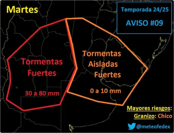 Tormentas