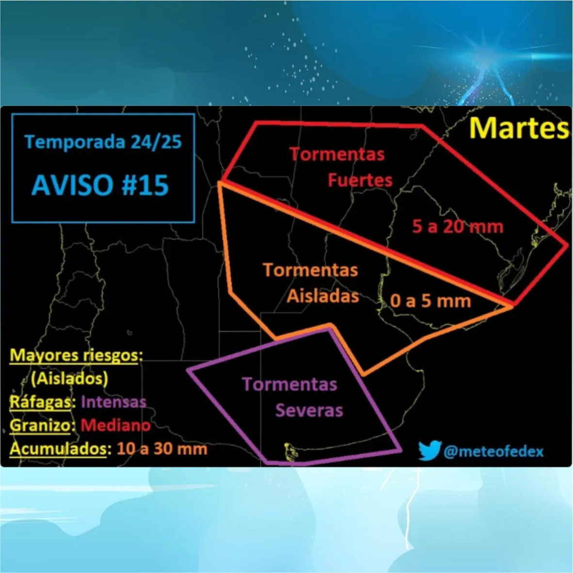 Tormenta