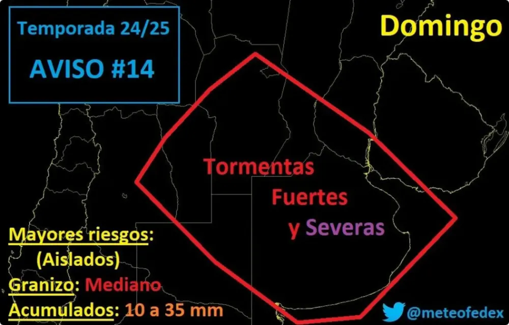 Tormentas