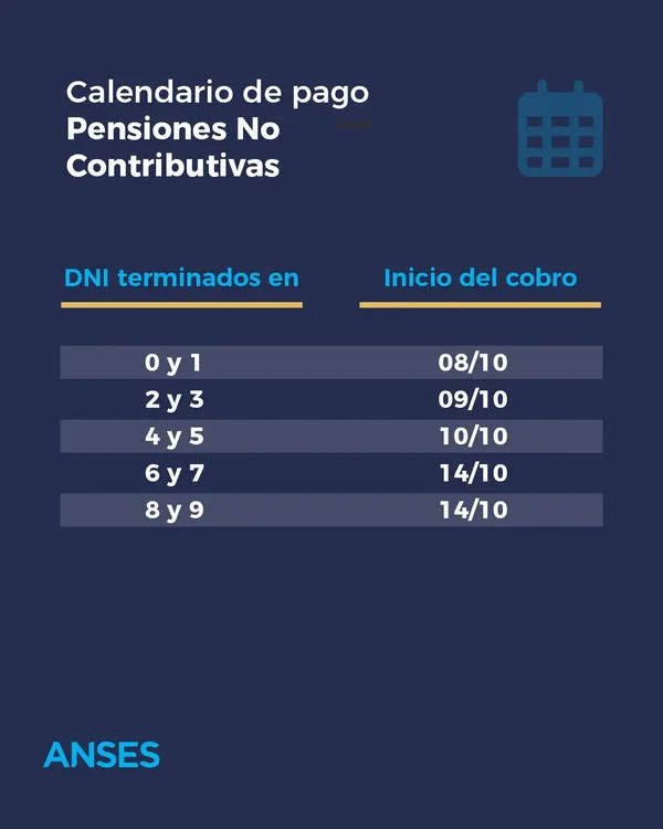 ansesgob_1727809377_3469438981945837197_399011644