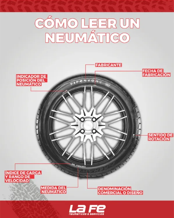 neumaticoslafe_1739021447_3563492617028672275_6905406857