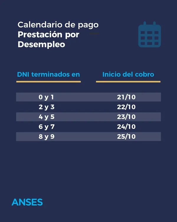 ansesgob_1727809377_3469438981945702027_399011644